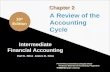 2-1 Intermediate Financial Accounting Earl K. Stice James D. Stice © 2012 Cengage Learning PowerPoint presented by Douglas Cloud Professor Emeritus of.