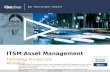 ITSM Asset Management Technology Process Link Workshop