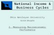 National Income & Business Cycles 0 Ohio Wesleyan University Goran Skosples 2. Measuring Macroeconomic Performance.