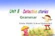 Grammar Xinba Middle School Daimeimei. Learning aims:  To learn to use defining relative clauses  To learn to use relative pronouns who, which, that.