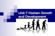 Unit 7 Human Growth and Development