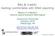 Mark W Perlin, PhD, MD, PhD Cybergenetics, Pittsburgh, PA Cybergenetics © 2003-2015 Duquesne University October, 2015 Pittsburgh, PA What’s in a Match?