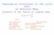 Topological Structures in the Julia Sets of Rational Maps Dynamics of the family of complex maps Paul Blanchard Mark Morabito Toni Garijo Monica Moreno.