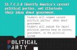 SS.7.C.2.8 Identify America’s current political parties, and illustrate their ideas about government. Students will compare current political parties’