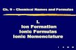 IIIIIIIV Ch. 9 – Chemical Names and Formulas I. Ion Formation Ionic Formulas Ionic Nomenclature.