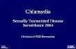 Chlamydia Sexually Transmitted Disease Surveillance 2004 Division of STD Prevention.