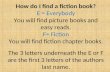 How do I find a fiction book? E = Everybody You will find picture books and easy reads. F= Fiction You will find fiction chapter books. The 3 letters underneath.