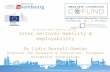 10 December 2015 –Parallel Session Inter-sectoral mobility & employability Dr Lidia Borrell-Damián Director for Research & Innovation, European University.