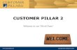 CUSTOMER PILLAR 2 Welcome to our Third Class!  copyright Strive Coaching Inc, 2008.