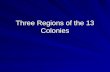 Three Regions of the 13 Colonies. New England Colonies New Hampshire, Connecticut, Rhode Island, Mass., Maine Rocky soil not good for much farming The.