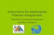 Instructions for MyPyramid Planner Assignment Family & Consumer Sciences Nutrition Grade 8.