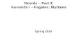 Rosids – Part 3: Eurosids I – Fagales; Myrtales Spring 2010.
