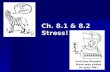 Ch. 8.1 & 8.2 Stress!. Stressors A “stressor” is anything that causes you stress A “stressor” is anything that causes you stress There are 5 categories.