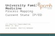 University Family Medicine Process Mapping Current State IP/ED CTC PRACTICE TRANSFORMATION MARCH 19, 2015 GINA DEBURGO, PRACTICE MANAGER 1.