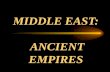 MIDDLE EAST: ANCIENT EMPIRES. Mesopotamia means “land between rivers” It is the area between Tigris River and Euphrates River. It sometimes refers to.