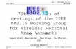 Doc.: IEEE 802.15-12-0442-00 Submission July 2012 Robert F. Heile, ZigBee AllianceSlide 1 79th Session of meetings of the IEEE 802.15 Working Group for.