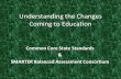 Understanding the Changes Coming to Education Common Core State Standards & SMARTER Balanced Assessment Consortium.