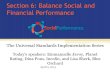 Section 6: Balance Social and Financial Performance Today’s speakers: Emmanuelle Javoy, Planet Rating, Dina Pons, Incofin, and Lisa Sherk, Blue Orchard.
