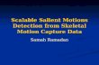 Scalable Salient Motions Detection from Skeletal Motion Capture Data Samah Ramadan.