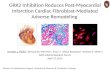 GRK2 Inhibition Reduces Post-Myocardial Infarction Cardiac Fibroblast-Mediated Adverse Remodeling Jennifer L. Philip 1, Xianyao Xu 1,Mei Han 1, Jinju Li.