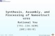 1 Synthesis, Assembly, and Processing of Nanostructures Rational You ITRI-IEK-NEMS 2001/08/01 Source: IWGN (1999/09)