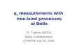 1 measurements with tree-level processes at Belle O. Tajima (KEK) Belle collaboration ICHEP06 July 28, 2006.