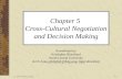 2006 Prentice Hall5- 1 Chapter 5 Cross-Cultural Negotiation and Decision Making PowerPoint by Kristopher Blanchard North Central University  Dr Asma.