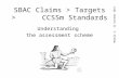 SBAC Claims  Targets  CCSSm Standards Understanding the assessment scheme Module 3, 22 October 2015.