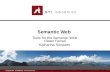 Www.sti-   Copyright 2008 STI INNSBRUCK   Semantic Web Tools for the Semantic Web Dieter Fensel Katharina Siorpaes.