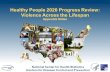 Healthy People 2020 Progress Review: Violence Across the Lifespan Appendix Slides National Center for Health Statistics Centers for Disease Control and.