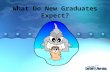 What Do New Graduates Expect?. Welcoming New Employees  Establishing the Connection  Greeting New Staff  Individualizing Orientation  Acceptance in.