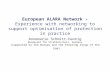 European ALARA Network - Experience with networking to support optimisation of protection in practice Annemarie Schmitt-Hannig Bundesamt fr Strahlenschutz,