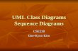 UML Class Diagrams Sequence Diagrams CSE230 Dae-Kyoo Kim.