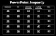 PowerPoint Jeopardy RenaissanceArtProtestant Reformation Catholic Reformation Misc. 10 20 30 40 50.