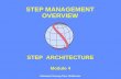 STEP MANAGEMENT OVERVIEW STEP ARCHITECTURE Module 4 Estimated Viewing Time: 60 Minutes.