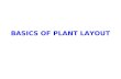 BASICS OF PLANT LAYOUT. Plant layout Plant layout has been defined as a plan of, or the act of planning…