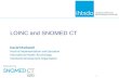 LOINC and SNOMED CT David Markwell Head of Implementation and Education International Health Terminology…
