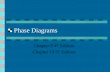 Phase Diagrams Chapter 9 4 th Edition Chapter 10 5 th Edition.