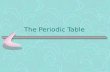 The Periodic Table. Why is the Periodic Table important to me? The periodic table is the most useful…