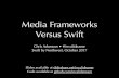 Media Frameworks Versus Swift (Swift by Northwest, October 2017)