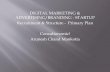 Digital marketing & Advertising/Branding Start up Recruitment/Structure Plan