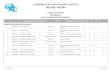 2017 CSEC Regional Merit List
