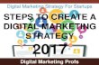 Digital Marketing Strategy For Startups - Steps To Create A Digital Marketing Strategy 2017 | Digital Marketing Profs