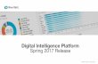 Spring ‘17 New Relic Digital Intelligence Platform Updates
