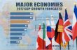 Major Economies - 2017 GDP Growth Forecasts
