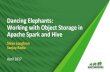 Dancing Elephants - Efficiently Working with Object Stories from Apache Spark and Apache Hive