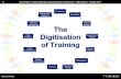 The Digitisation of Training