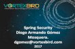 Spring security 2017