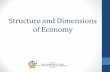 Structure and Dimensions of Economy