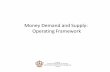 Money Demand and Supply Operating framework